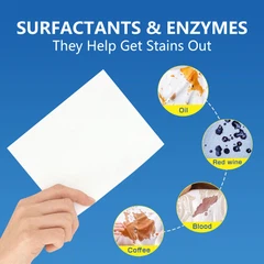 Lembar deterjen cucian